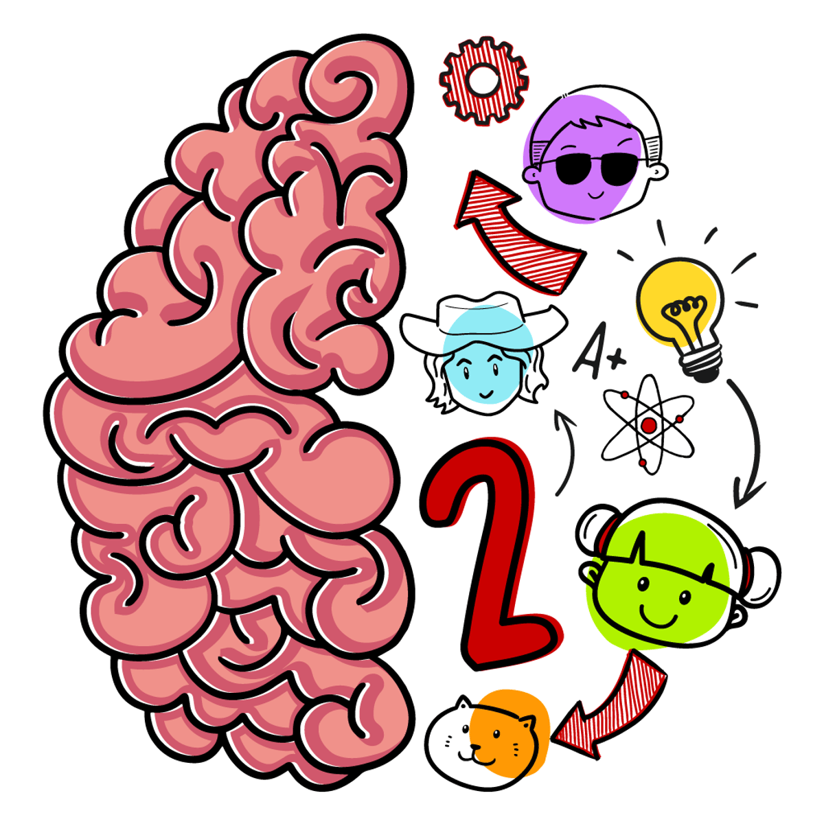 Brain Test 2: Tricky Stories (Proxy)